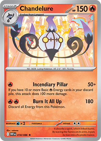 White Flare Reverse Holos