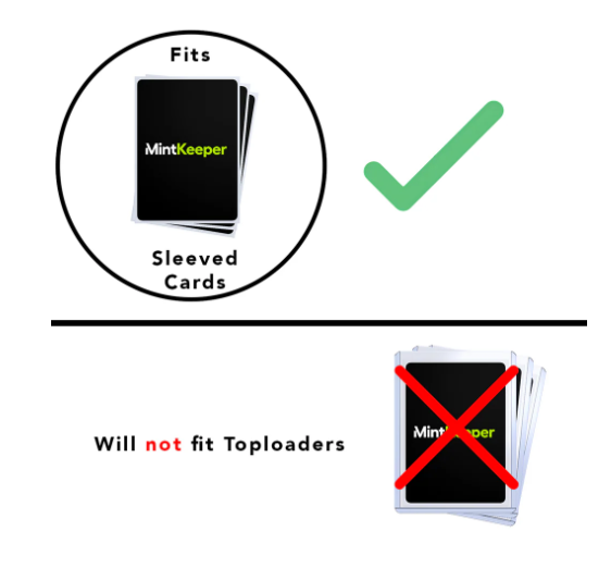 Mint Keeper - 9 Pocket Premium Zip Trading Card Binder